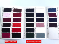 Tissu Velours Micro en Polyester 100% Tricoté Chaîne, Velours 5000 Eagle Selvage Mode 44 pouces