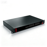 Servidor de Dispositivos Seriales Multipuerto 1U para Montaje en Rack, Módulo de Red RS232 y RS485, Conversión de Protocolo TCP IP, Directo de Fábrica