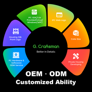 GR-ZFI-M8S gcraftsman 4K 8MP กล้องวงจรปิดกลางแจ้ง, กล้องรักษาความปลอดภัย IP PoE ทำงาน NVR ใดๆโดย ON-Vif hieeasy <span class=keywords><strong>APP</strong></span> Night Vision - Product Image 6