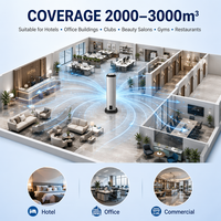 Diffuseur de parfum commercial pour HVAC, nébuliseur d'arômes, système de parfum pour salon de beauté, haute pression, contrôle Bluetooth