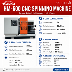Máquina de Repujado de Metal CNC Industrial de Alto Rendimiento - Product Image 4