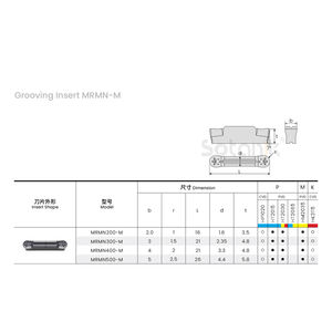 中国刀片 MRMN300 MRMN400 4mm MRMN 600 MRMN600 MRMN500 MRMN 300 PCD 切槽刀片 不锈钢 500 - Product Image 4