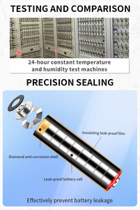 Cuenan Ce Certified Hot Sale ultra Alkaline <b>Batteries</b> 23A 12V Primary Cell Non Rechargeable OEM Acceoted for Door Key - Product Image 3