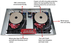 Garantie à long terme <span class=keywords><strong>de</strong></span> haute qualité personnalisée en ligne <span class=keywords><strong>acheter</strong></span> une nouvelle cuisinière à induction à double brûleur Tech - Product Image 4
