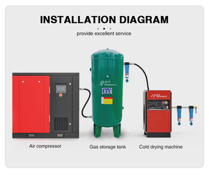 Aceair Low Noise 7.5kw 10 HP Imán permanente Compresores de aire de tornillo estacionarios rotativos de frecuencia <span class=keywords><strong>variable</strong></span> - Product Image 4