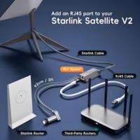 Cable Adaptador Ethernet Dual Starlink Gen2, Cable de Extensión Power Over Ethernet (POE), Cables de Alimentación y Extensión de Alta Calidad