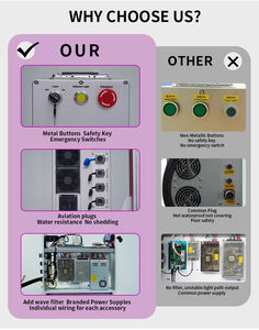 เครื่องทำเครื่องหมายไฟเบอร์เลเซอร์อายุการใช้งานยาวนานม้านั่งระบายความร้อนด้วยอากาศ CNC 20-300W dxf/plt/bmp รองรับโลหะและไม่ใช่โลหะ - Product Image 3