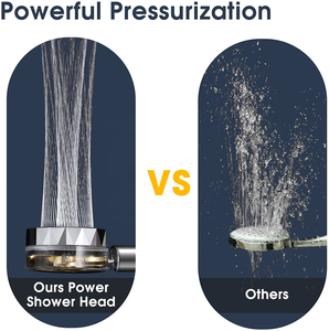 Soffione doccia a ventaglio rotante a 360 gradi <span class=keywords><strong>con</strong></span> rotazione ad alta pressione <span class=keywords><strong>con</strong></span> soffione doccia a spruzzo d'acqua <span class=keywords><strong>con</strong></span> piccolo ventilatore Turbo - Product Image 4