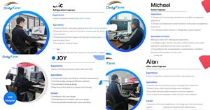 ขายตรง<span class=keywords><strong>จ</strong></span>ากโรงงาน3*3ม.-18 ℃ คอมเพรสเซอร์โคปแลนด์คุณภาพสูงแรงดันไฟฟ้าและขนาดที่กำหนดเองได้ - Product Image 4