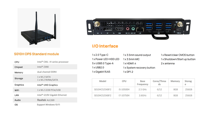 PC Mini Embedded I7-1180G7 4K 60Hz DP HD MIC VGA USB Layar Sentuh Kapasitif Sistem Operasi Linux Modul Inti OPS Mini Stok Industri