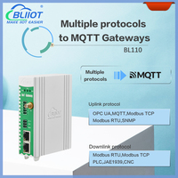 API IIoT RS485 vers Ethernet vers passerelle de conversion multiprotocole Modbus MQTT OPC UA
