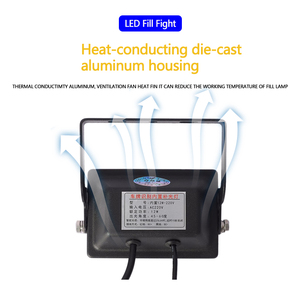 IP68 Aluminio COB LED Reflector 15W Potencia 6500K Temperatura de color Tráfico Cámara de marcha atrás Monitoreo Luz de relleno IP65 - Product Image 5