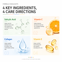 Crème Visage en Gros : Choix Acide Salicylique, Vitamine C, Collagène, Vitamine E – Éclaircissante, Anti-Âge, Raffermissante (OEM)