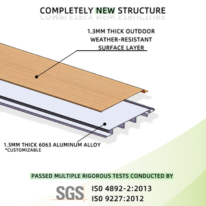 Panel de Pared de Aluminio Coextruido 6063T5 de 116*20 mm, Certificado, Grosor Personalizado, Duradero, Impermeable e Ignífugo para Climas Costeros - Product Image 5