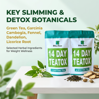 Thé Détox Minceur 14 Jours - Sachets de Thé Herbal Jour et Nuit pour la Perte de Poids et le Soutien à la Détoxification Corporelle