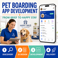 Solutions d'application personnalisées pour la garderie d'animaux de compagnie pour iOS et Android avec recherche de locaux, calendrier d'availability et profil animal LionCreate