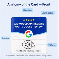 Carte NFC personnalisée pour avis Google - Tappez pour noter votre expérience - Code QR - Carte NFC pour avis pour restaurant, hôtel, bar, entreprise