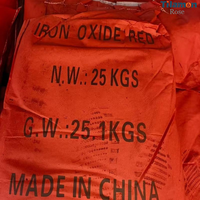 Oxyde de fer rouge de qualité industrielle en poudre CAS1332-37-2, adapté à la coloration et à la protection de divers revêtements, sac de 25 kg