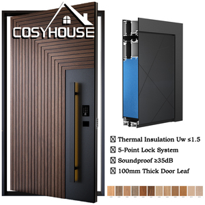 Porte d'entrée moderne de luxe avec serrure intelligente, porte extérieure en aluminium sécurisée pour villa - Product Image 5