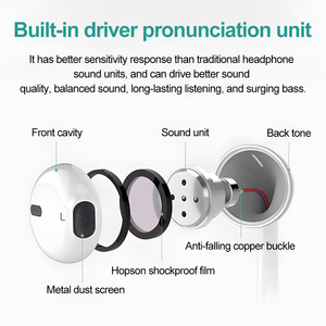 Écouteurs Filaire Type C Intra-Auriculaires Avec Microphone pour iPhone Samsung Huawei Xiaomi - Product Image 3