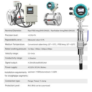 Medidor de Fluxo Eletromagnético com Certificado CE DN50 DN100 Tipo de Inserção Medidor de Fluxo Eletromagnético 4-20mA RS485 Modbus - Product Image 5