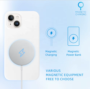 新款3D升华超薄涂层360磁性手机套iPhone强磁无线充电促销商务礼品 - Product Image 2