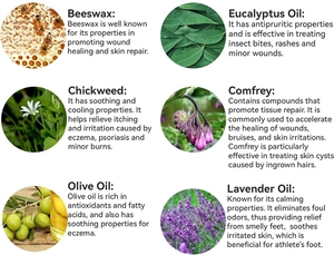 Balsamo al Miele e Tea Tree a Marchio Privato, Crema Naturale per Mani e Piedi, Trattamento per Tinea Versicolor, Piedi Pruriginosi, Glutei, Psoriasi, Eruzioni Cutanee, Eczema - Product Image 4