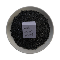 Fournisseur direct d'usine de matériaux économes en énergie - poudre de carbure de silicium noir et vert de taille de particules pour le broyage