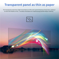 Écran LED 20-80 mm ultra-fin, 14 kg/m², léger, haute transparence, intérieur, couleur pleine, haute luminosité, garantie 5 ans