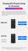 Chargeur de téléphone portable super rapide 100W Gan avec prise murale UE/Inde, USB-A, PD, QC, PPS, Type-C pour OnePlus 12 et smartphones OnePlus
