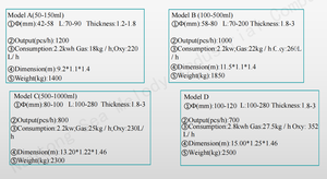 Vendita calda multifunzione tipo lineare macchina per la fabbricazione di barattoli di vetro include bordo sigillante inferiore lucidatura becco-Beak-becher di aquila - Product Image 4
