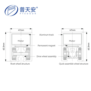 Kitdoors, abridor de ventana corredera eléctrico de vidrio <span class=keywords><strong>para</strong></span> el hogar, Motor lineal de levitación magnética, Kit de operadores de puerta corredera automática - Product Image 5