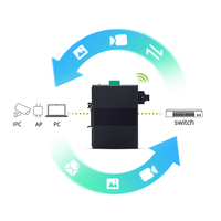 Convertisseur de média industriel non géré Todahika 1x100BASE TX 1x100Base FX Entrée DC9 56V Commutateurs d'entreprise TH-302-1F Certifié CE