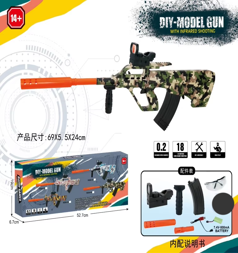 2 สิงหาคม