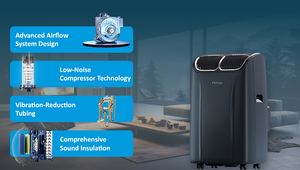 Climatiseurs portables US EU 4000BTU 5000BTU 9000BTU R290 R32 Chauffage et Refroidissement avec Fonction WIFI pour Usage Domestique - Product Image 3