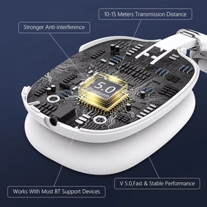 Earbud nirkabel peredam bising sejati terbaru <span class=keywords><strong>2026</strong></span> US warehouse Max2 Air Pro3 dalam bentuk in-ear - Product Image 5