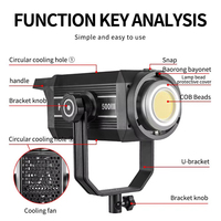 Lumière vidéo LED 300W à sortie continue avec support en U pour studio photo, diffusion en direct et tournage de contenu beauté