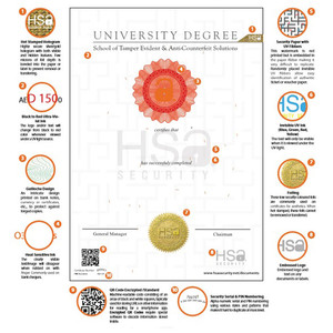 Tùy chỉnh vàng lá đóng dấu nổi kinh doanh thực hiện letterheads trống bù đắp lớn lên thermography in ấn giấy trong A5 phong bì - Product Image 6