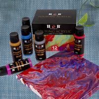 OEM Verser la peinture acrylique liquide pour la peinture DIY