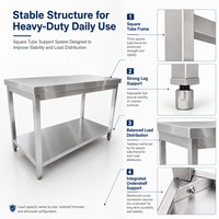 Table de travail en acier inoxydable pour usage commercial avec étagère inférieure, table de préparation robuste pour la cuisine des restaurants