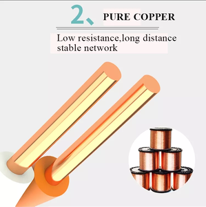 SFTP/FTP/SF/FTP CAT7 Rắn Đồng Trần 4P 23 AWG LAN Cáp CE/ RoHS/ISO phê duyệt mạng cáp PVC LSZH Áo khoác - Product Image 4