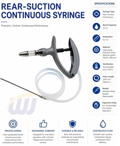 Injecteur de vaccin vétérinaire WANJIA, <span class=keywords><strong>seringue</strong></span> réglable en continu pour l'élevage de volailles et de bétail - Product Image 3