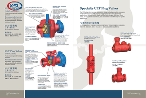 TechnipFMC ANSON Halliburton Schlumberger Baker Hughes Weatherford <span class=keywords><strong>DEMCO</strong></span> (Dresser-Rand)1502 15000PSI 2002 20000PSI - Product Image 2