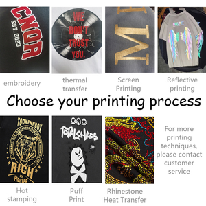 Customised Heavy Organic Cotton Men's <strong>T</strong> <strong>Shirt</strong> Printed <strong>3D</strong> Puff <strong>Design</strong> Drop Shoulder Embossed Hip Hop Style Plain 100% Knitted - Product Image 3