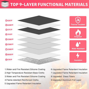 Sac à monnaie imperméable et ignifuge avec doublure en aluminium, pochette de rangement ignifuge sécurisée avec fermeture éclair pour documents et espèces - Product Image 4