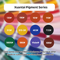 Échantillons Gratuits d'Oxyde de Fer Rouge/Noir/Jaune/Bleu en Poudre – Pigments Inorganiques pour Colorant de Ciment, Béton et Briques