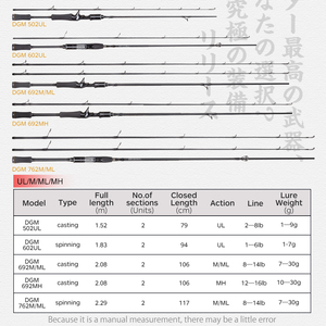 <span class=keywords><strong>Canne</strong></span> à pêche ultra légère HUNTHOUSE 1,83 m 2 sections télescopique en fibre de carbone <span class=keywords><strong>pour</strong></span> la pêche au thon - Product Image 2