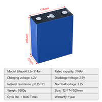 Baterai Solid State CALB 3.2V 314AH Lifepo4 280AH 302AH 340AH Baru 6000 Siklus Sel Prismatic Baterai Isi Ulang