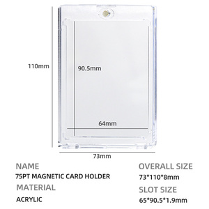 psa slab size mm: Find the Right Fit