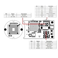 Module de caméra YTsee AWB/FREEZE EN778 + IMX385 3G-SDI/CVBS, vision nocturne, WDR, caméra à faible luminosité, carte mère 1080P 60FPS